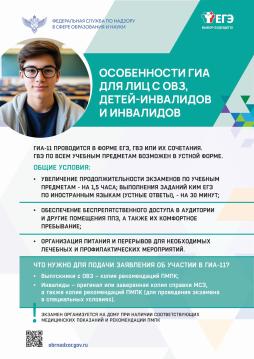 Особенности ГИА для лиц с ОВЗ, детей-инвалидов и инвалидов.