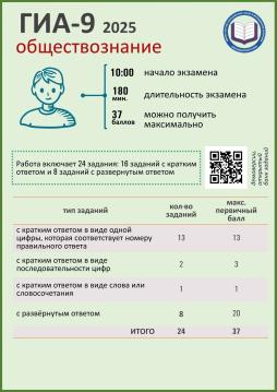 Обществознание, ГИА-9 2025.