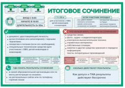 Итоговое сочинение